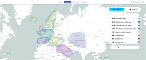 Nebula Genomics Review .